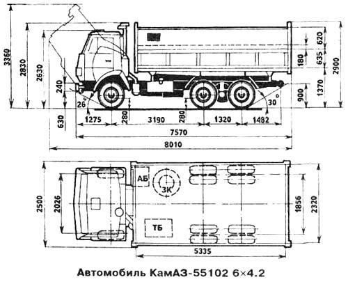 схема самосвала камаз 55102