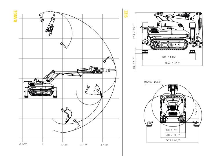 Диаграмма робот для сноса Brokk 110